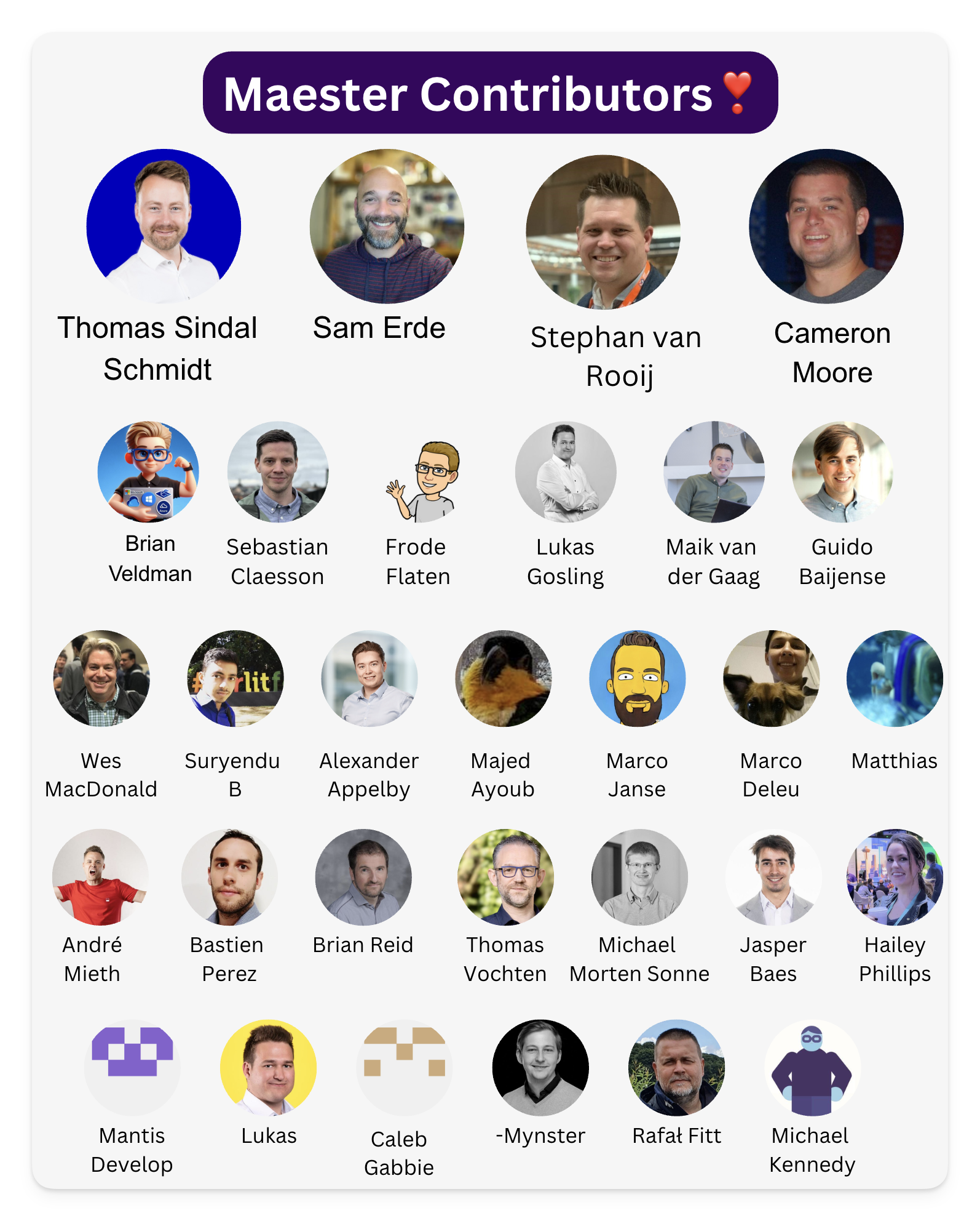 New tests in Maester